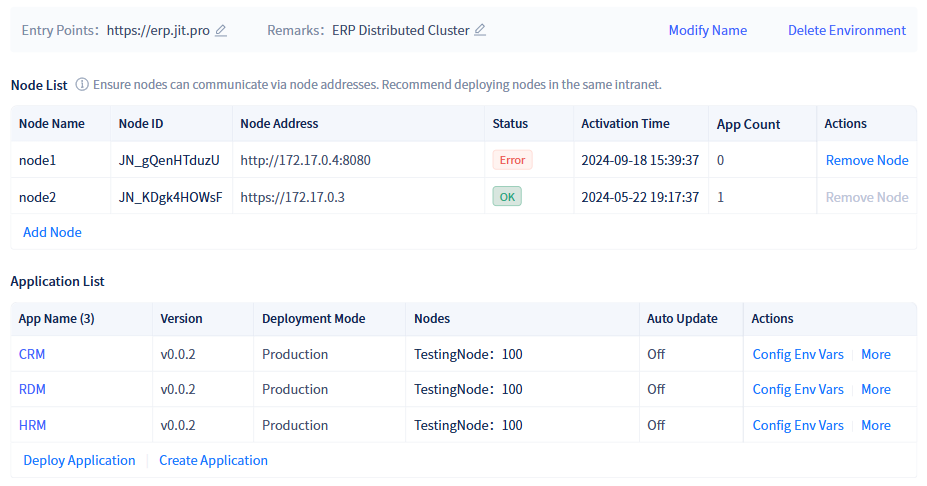 Distributed Cluster Configuration